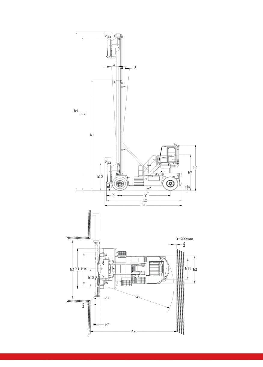 Xe nâng gắp container rỗng EP 8/9 tấn ZLG80/90